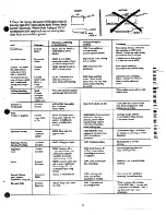 Preview for 11 page of GE JP362BK Use And Care Manual