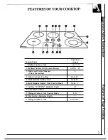 Preview for 5 page of GE jp370b User Manual