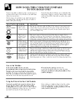 Preview for 10 page of GE JP385 Use And Care & Installation Manual