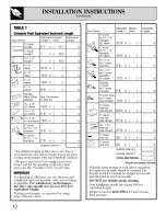 Preview for 32 page of GE JP389BJBB - 30" Electric Modular Cooktop Use And Care Manual