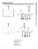 Preview for 5 page of GE JP5036 Owner'S Manual