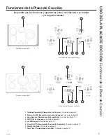 Preview for 45 page of GE JP5036 Owner'S Manual