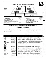 Preview for 5 page of GE JP626 Use And Care Manual