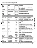 Preview for 11 page of GE JP651 Use And Care Manual