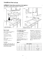 Preview for 14 page of GE JP680L Use And Care & Installation Manual