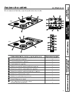 Preview for 25 page of GE JP939 Owner'S Manual