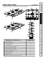 Preview for 5 page of GE JP950 Owner'S Manual