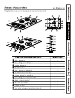 Preview for 5 page of GE JP968 Owner'S Manual