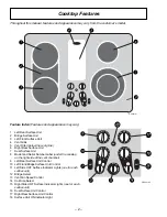 Preview for 4 page of GE JP989 Series Technical Service Manual