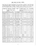 Preview for 3 page of GE JRS04GP1 Technical Manual