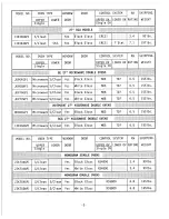 Preview for 4 page of GE JRS04GP1 Technical Manual