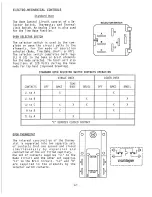 Preview for 14 page of GE JRS04GP1 Technical Manual