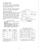 Preview for 47 page of GE JRS04GP1 Technical Manual