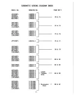 Preview for 71 page of GE JRS04GP1 Technical Manual