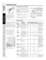 Предварительный просмотр 48 страницы GE JS905 Owner'S Manual