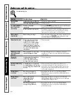 Предварительный просмотр 52 страницы GE JS998 Series Owner'S Manual