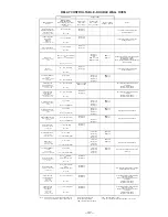 Preview for 37 page of GE JS998 Series Technical Service Manual