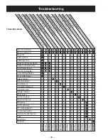 Preview for 40 page of GE JS998 Series Technical Service Manual