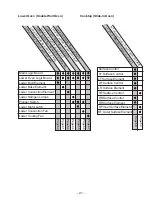 Preview for 41 page of GE JS998 Series Technical Service Manual