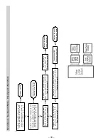 Preview for 44 page of GE JS998 Series Technical Service Manual