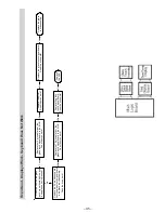 Preview for 45 page of GE JS998 Series Technical Service Manual