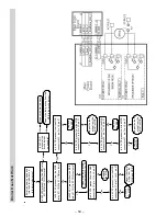 Preview for 50 page of GE JS998 Series Technical Service Manual