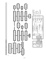 Preview for 51 page of GE JS998 Series Technical Service Manual