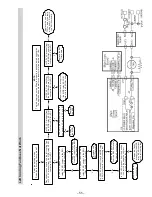 Preview for 55 page of GE JS998 Series Technical Service Manual