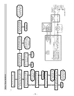 Preview for 58 page of GE JS998 Series Technical Service Manual