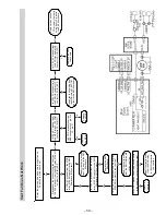 Preview for 59 page of GE JS998 Series Technical Service Manual