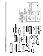 Preview for 61 page of GE JS998 Series Technical Service Manual