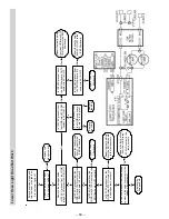 Preview for 64 page of GE JS998 Series Technical Service Manual