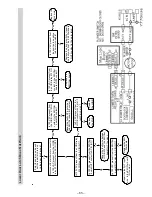 Preview for 65 page of GE JS998 Series Technical Service Manual