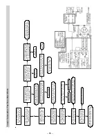 Preview for 66 page of GE JS998 Series Technical Service Manual