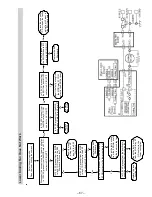 Preview for 67 page of GE JS998 Series Technical Service Manual