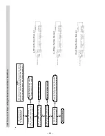 Preview for 68 page of GE JS998 Series Technical Service Manual