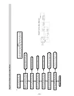 Preview for 69 page of GE JS998 Series Technical Service Manual