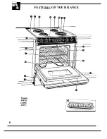 Предварительный просмотр 6 страницы GE JSP26 Use & Care Manual