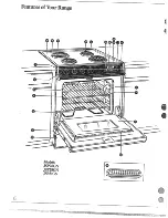 Preview for 6 page of GE JSP26GN Use And Care Manual