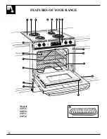 Preview for 6 page of GE JSP34 Use And Care Manual