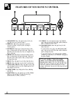 Preview for 12 page of GE JSP34 Use And Care Manual