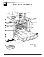 Preview for 6 page of GE JSP38 Use And Care Manual