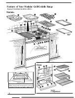 Preview for 6 page of GE JSP62GN Use And Care Manual