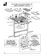 Предварительный просмотр 8 страницы GE JSP68 Use And Care & Installation Manual