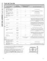 Preview for 26 page of GE JT1000DF3BB Owner'S Manual