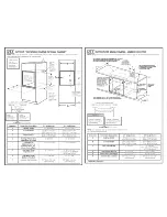 Preview for 2 page of GE JT3500DF3WW Installation Instructions Manual