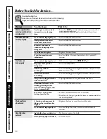 Предварительный просмотр 26 страницы GE JT91230 Owner'S Manual