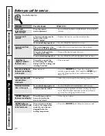 Preview for 48 page of GE JT96530 Owner'S Manual