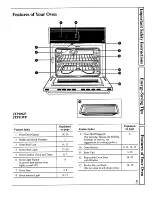 Preview for 5 page of GE JTP10GP Use And Care Manual