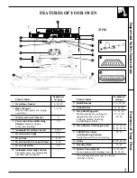 Предварительный просмотр 5 страницы GE JTP18 Use And Care Manual